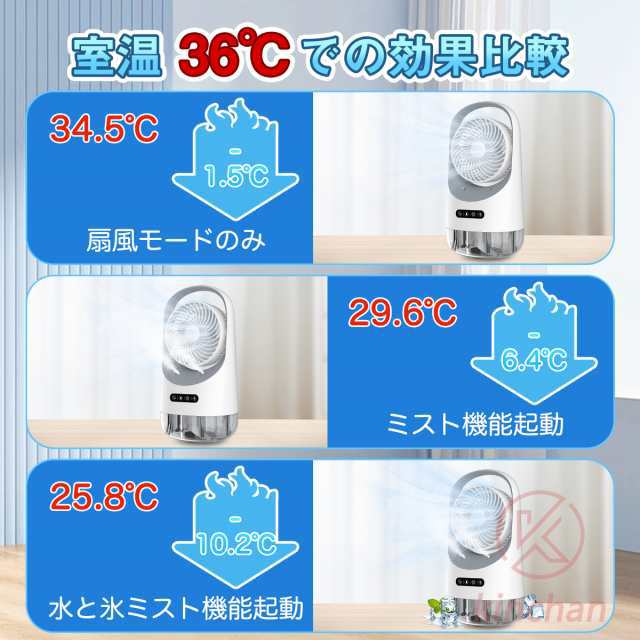 冷風機 冷風扇 卓上扇風機 小型 静音 ミニクーラー ポータブルエアコン 氷 加湿 3段階風量 自動首振り 卓上 USB扇風機 強力 USB充電式 空気清浄 2025最新型837 冷風機 冷風扇 卓上扇風機 小型 静音 ミニクーラー ポータブルエアコン 氷 加湿 3段階風量 自動首振り 卓上 USB扇風機 強力 USB充電式 空気清浄 2025最新型837
