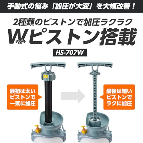 蓄圧式 噴霧器 タンク 7L ミスターオート HS-707W 伸縮 4段 ノズル 噴口 2個 Wピストン 防除 消毒 散布 蓄圧式 噴霧器 タンク 7L ミスターオート HS-707W 伸縮 4段 ノズル 噴口 2個 Wピストン 防除 消毒 散布
