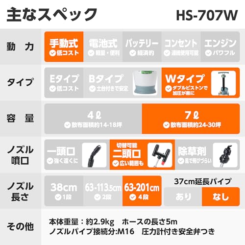 蓄圧式 噴霧器 タンク 7L ミスターオート HS-707W 伸縮 4段 ノズル 噴口 2個 Wピストン 防除 消毒 散布 蓄圧式 噴霧器 タンク 7L ミスターオート HS-707W 伸縮 4段 ノズル 噴口 2個 Wピストン 防除 消毒 散布