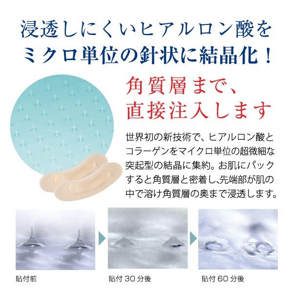 クオニス ダーマフィラー 8セット入 (左右2枚×8セット)ラッピング対応不可