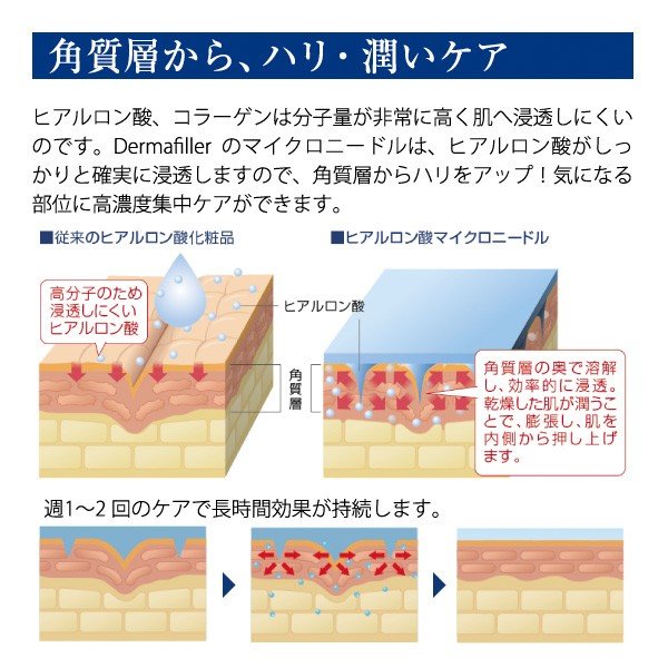 クオニス ダーマフィラー 8セット入 (左右2枚×8セット)ラッピング対応不可