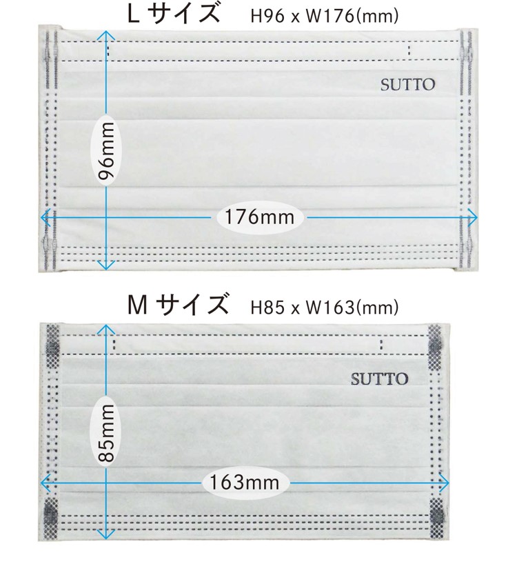SUTTO MASK:スリーブケース付(Mサイズ) 25枚入り 1箱セット SUTTO MASK:スリーブケース付(Mサイズ) 25枚入り 1箱セット