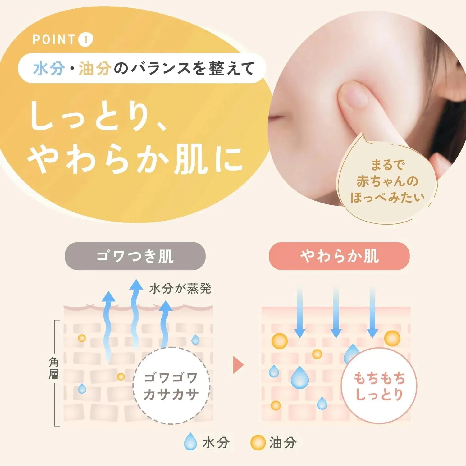 【３個セット】 FANCL ファンケル やわ肌ミルク洗顔 （朝用ミルク状洗顔料）120mL 4908049658649