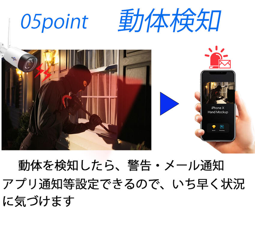 2024最新版 防犯カメラ 屋外 家庭用 ワイヤレス 4台 モニター付き録画機 セット 常時録画 Wi-Fi 300万画素 高画質 スマホ 連動 【返金保証】【RE】