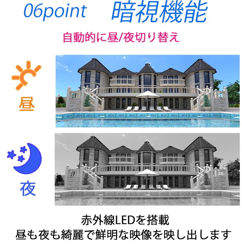 2024最新版 防犯カメラ 屋外 家庭用 ワイヤレス 4台 モニター付き録画機 セット 常時録画 Wi-Fi 300万画素 高画質 スマホ 連動 【返金保証】【RE】