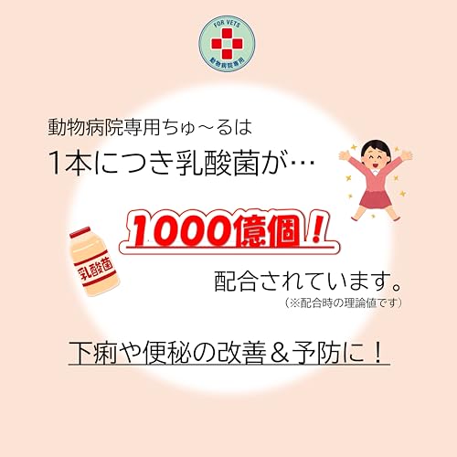 CIAO(チャオ) エネルギーちゅ～る pHコントロール まぐろ 14g×50本