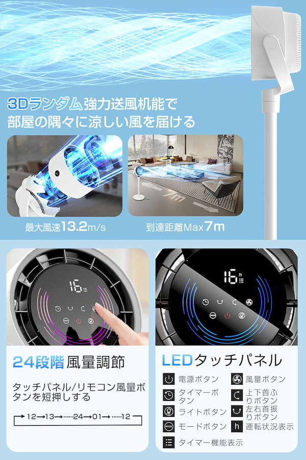 【2025新設計 & AI搭載】 サーキュレーター 扇風機 3D 自動首振り Amazon | サーキュレーター DCモーター 3D 首振り 【2025年新