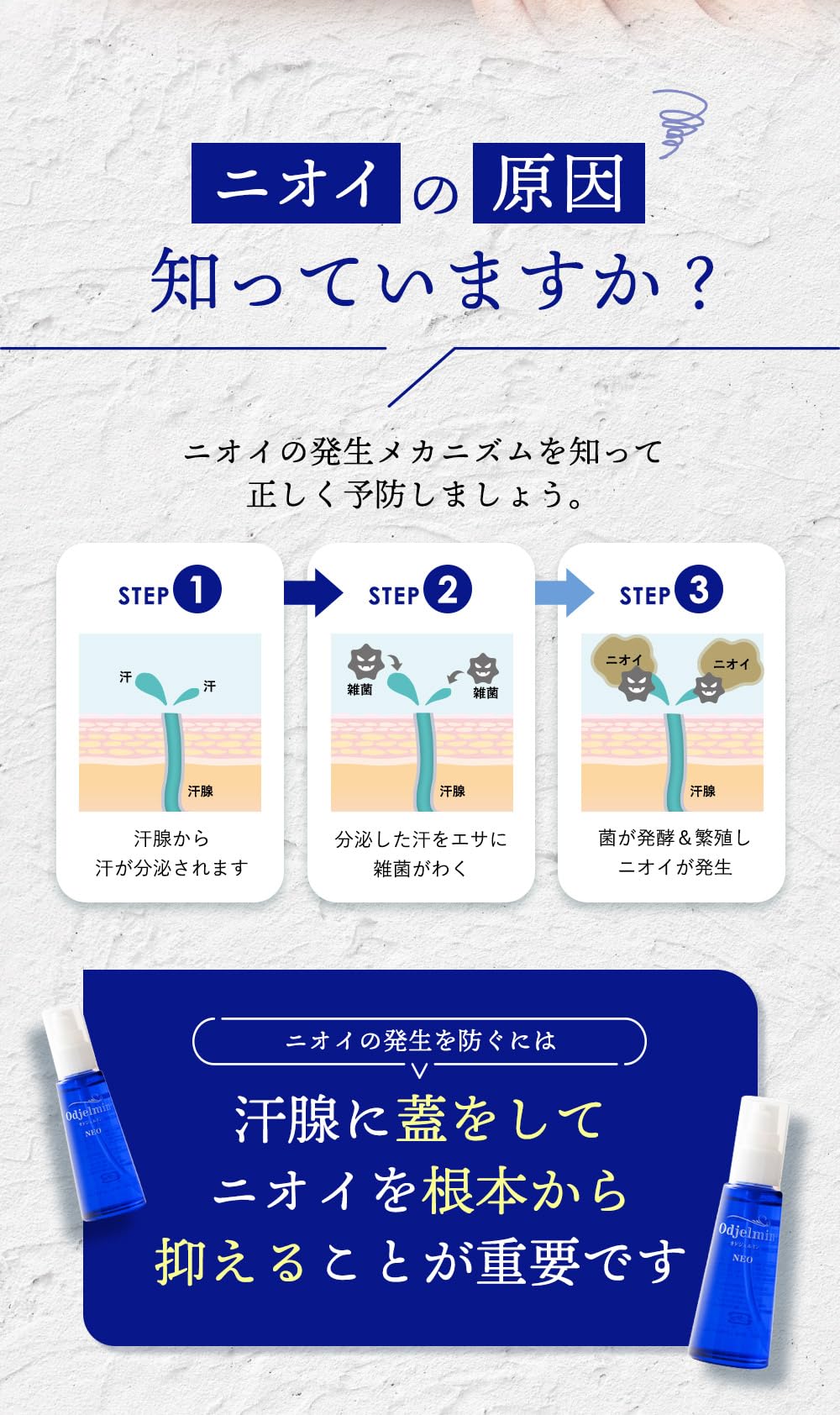 Qoo10] 医薬部外品【オドジェルミンNEO 60m