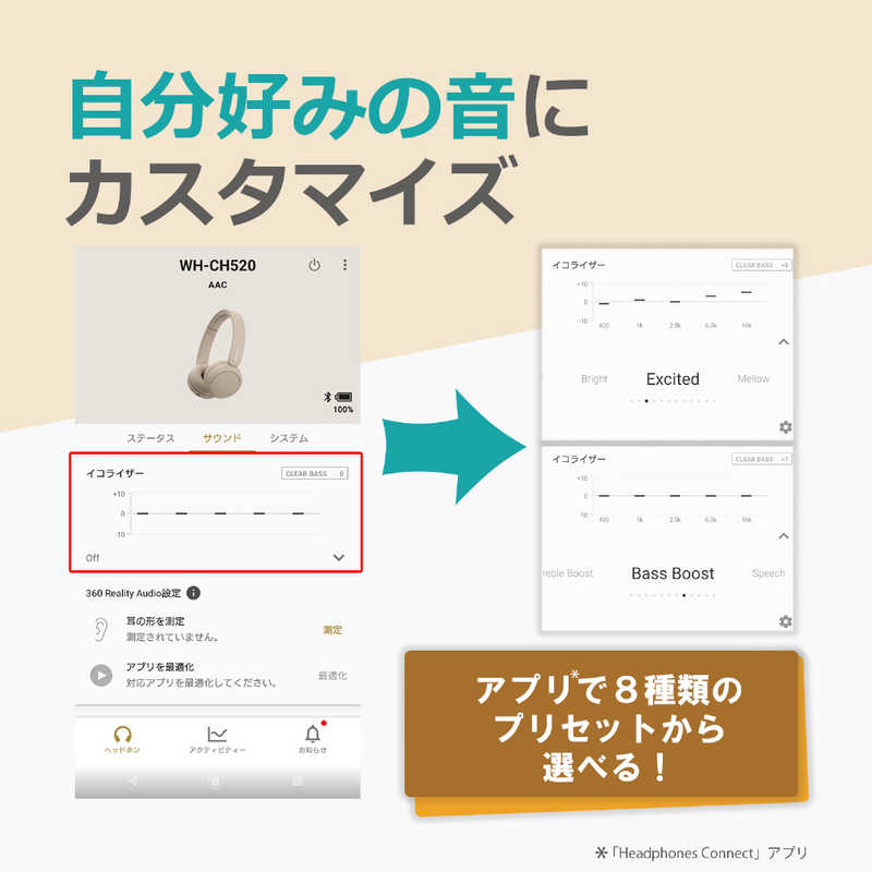 ソニー　SONY　ブルートゥースヘッドホン ブラック［リモコン・マイク対応 /Bluetooth］　WH-CH520 BZ