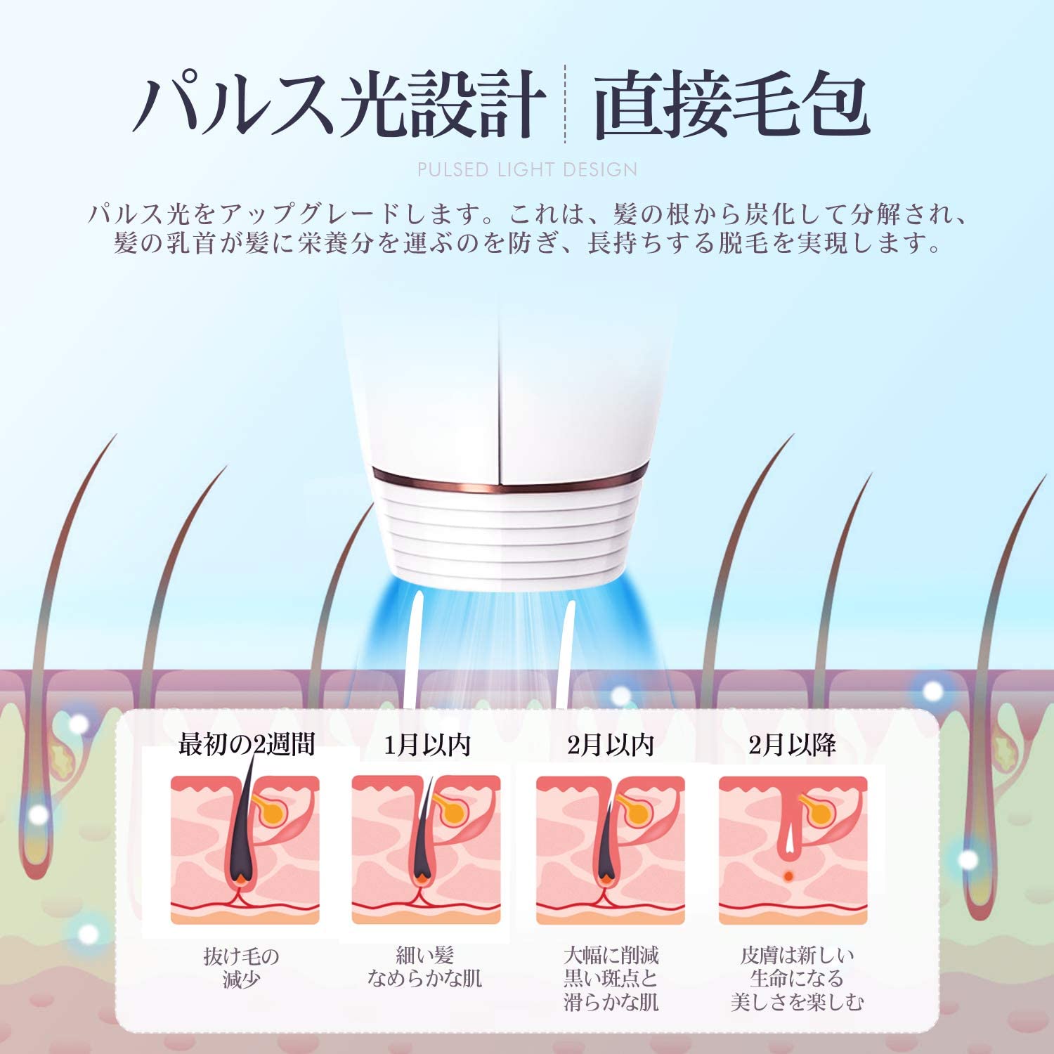 脱毛器 レーザー脱毛 髭脱毛 光美容器 冷感脱毛 IPL技術 フラッシュ式 VIO対応 美肌機能搭載