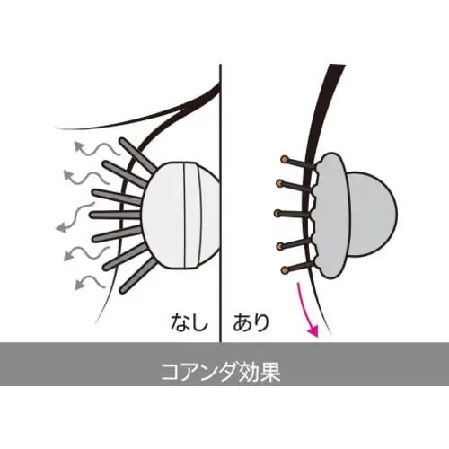 Qoo10] ダイソン HS05BNBCENTJP エ