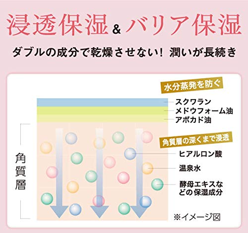 ナチュレルSPゲルクリームシリーズ : スキンケア エコ 安い定番