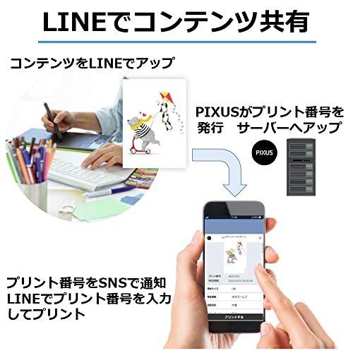 Canon プリンター A4インクジェット複合機 PIXUS TS5430 ブラック 2021年モデル テレワーク向け 4色・一体型・対応インクBC-360/361シリーズ