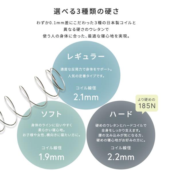 マットレス コイルマットレス ダブル ポケットコイル 日本製 清潔 安全安心 圧縮ロール梱包