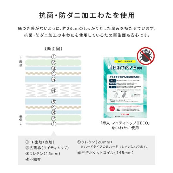 マットレス コイルマットレス ダブル ポケットコイル 日本製 清潔 安全安心 圧縮ロール梱包