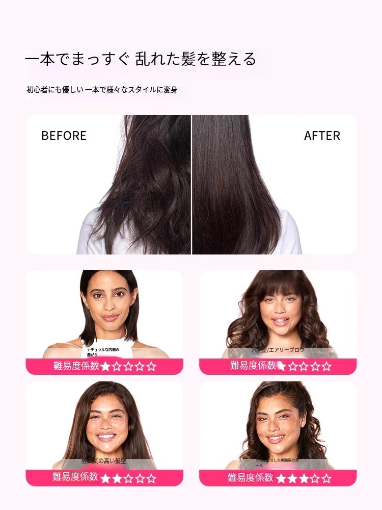 Hello Kittyキティーキャット ミニ限定モデルストレートアイロンストレートヘアブラシふんわりとすっきりとした髪型を作るポータブルタイプ誕生日プレゼント Hello Kittyキティーキャット ミニ限定モデルストレートアイロンストレートヘアブラシふんわりとすっきりとした髪型を作るポータブルタイプ誕生日プレゼント