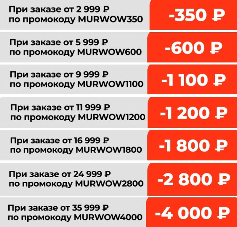 2.5メートル/5メートル/10メートルuタイプユニバーサル車のドア保護エッジガードトリムスタイリン 2.5メートル/5メートル/10メートルuタイプユニバーサル車のドア保護エッジガードトリムスタイリン