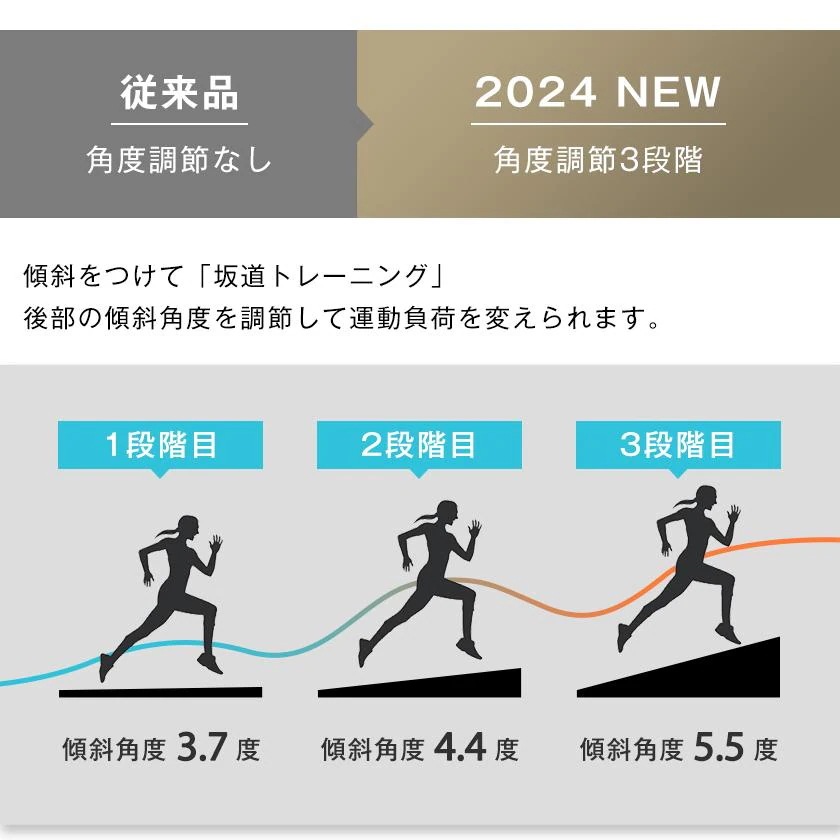 短納期! 電動ランニングマシン ルームランナー 低床設計 MAX10km/h 薄型 シンプル オシャレ ダイエット器具 有酸素運動 静音 折りたたみ 家庭用 エクササイズ 衝撃吸収 室内運動 健康器具 短納期! 電動ランニングマシン ルームランナー 低床設計 MAX10km/h 薄型 シンプル オシャレ ダイエット器具 有酸素運動 静音 折りたたみ 家庭用 エクササイズ 衝撃吸収 室内運動 健康器具