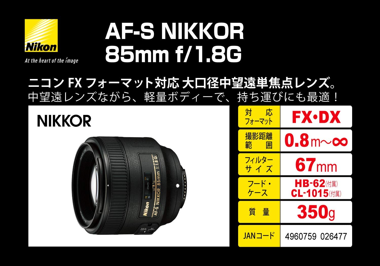 ニコン Nikon AF-S NIKKO... : カメラ : ニコン 2022春夏