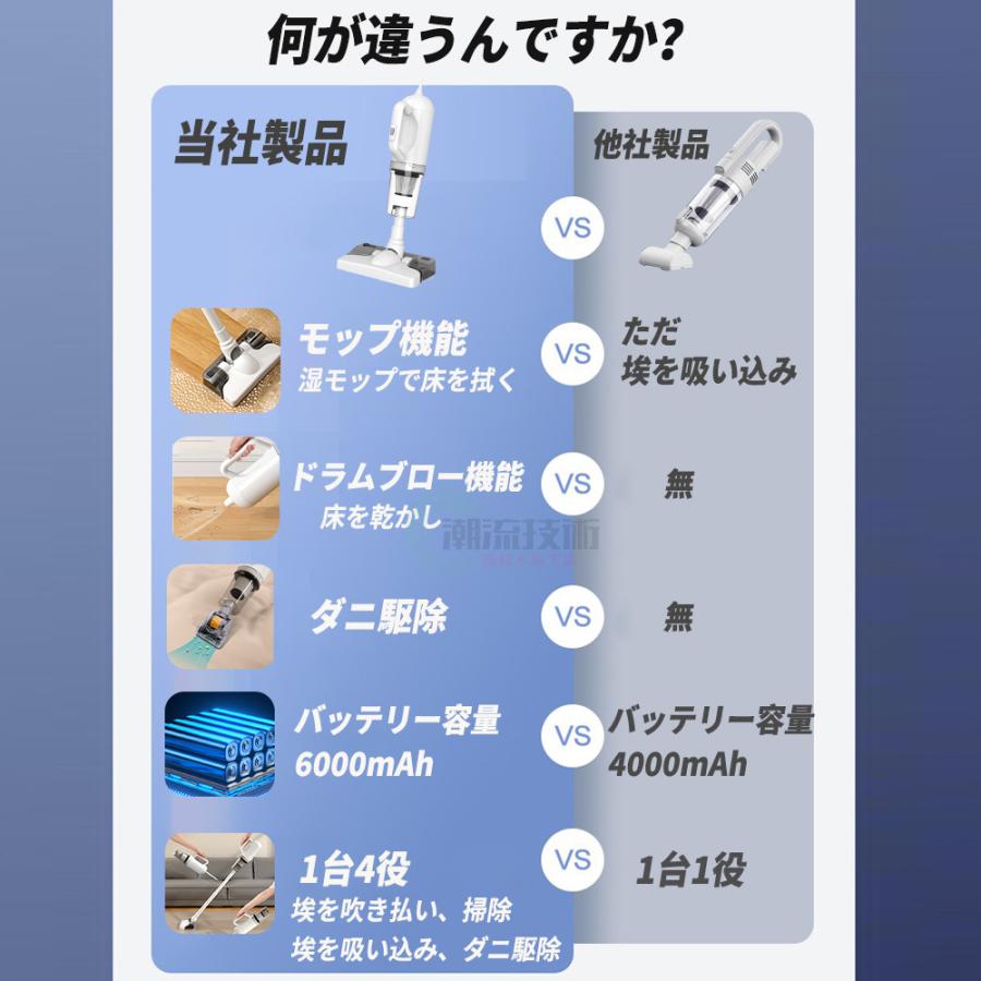 掃除機 コードレス 強力 スティック型 サイクロン 充電式 シロカ 小型 4WAY 6000mAh ハンディ掃除機 1台4役 乾湿両用 軽量化 強力吸引 2023最新 コンパクト