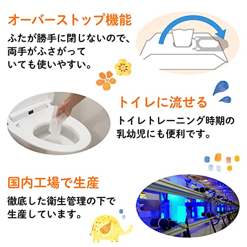 流せるおしりふき ベビー おしりふき 純水99.9% 流せるタイプ 60枚入x24個 (1440枚) ケース品 ブランド 日本製 パラベンフリー 流せるおしりふき ベビー おしりふき 純水99.9% 流せるタイプ 60枚入x24個 (1440枚) ケース品 ブランド 日本製 パラベンフリー