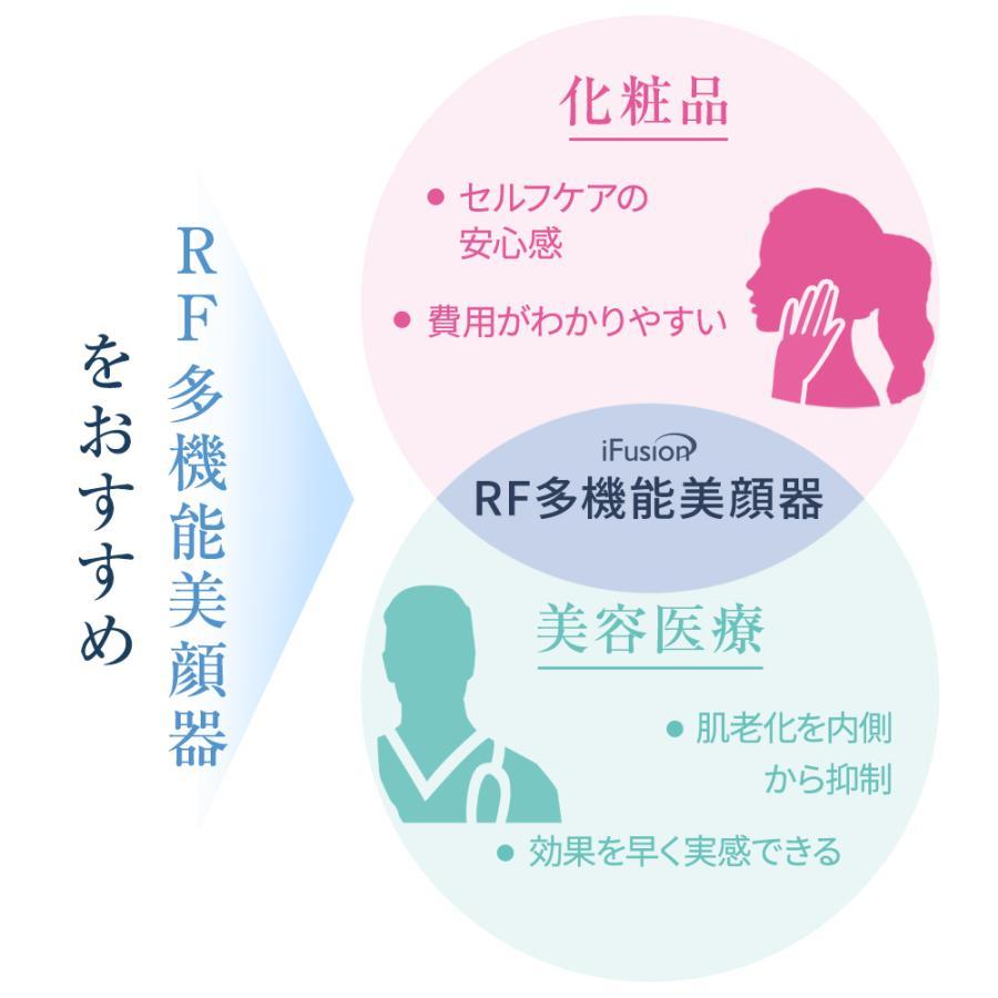 EMS 温冷美顔器 1台8役 美顔器 リフトアップ 4色LED光 温冷ケア 振動 イオン毛穴ケア 美肌 目元ケア ギフト