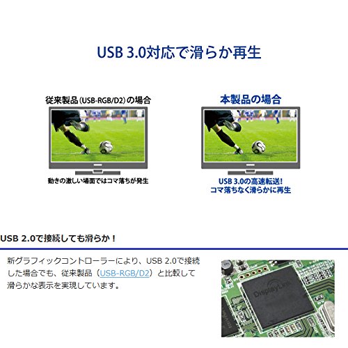 アイオーデータ マルチ画面 外付グラフィックアダプター USB 3.0/HDMI端子対応/WUXGA/フルHD 日本メーカー USB-RGB3/H