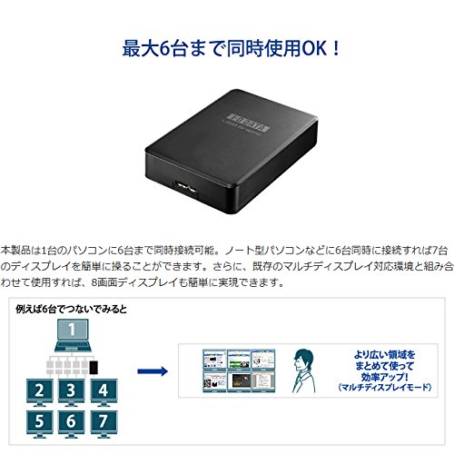 アイオーデータ マルチ画面 外付グラフィックアダプター USB 3.0/HDMI端子対応/WUXGA/フルHD 日本メーカー USB-RGB3/H