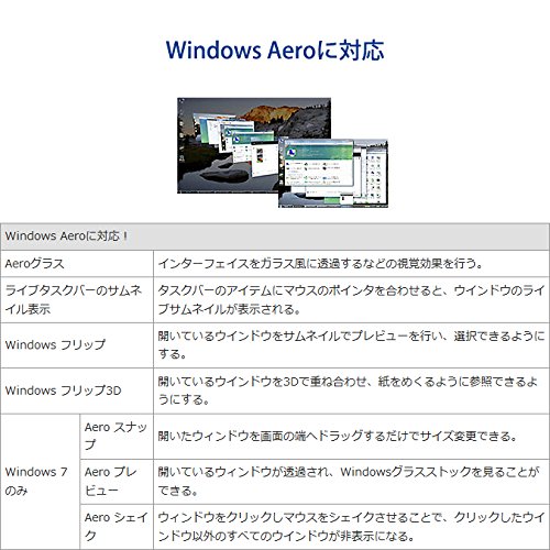 アイオーデータ マルチ画面 外付グラフィックアダプター USB 3.0/HDMI端子対応/WUXGA/フルHD 日本メーカー USB-RGB3/H