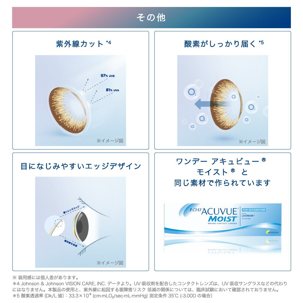 ワンデー アキュビュー ディファイン モイスト 30枚入6箱 / メール便 ワンデー アキュビュー ディファイン モイスト 30枚入6箱 / メール便