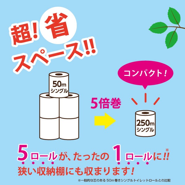 ペンギン 超ロング ながーく使える5倍巻き トイレットペーパー シングル 芯なし 5倍巻き パルプ 長持ち 5倍 250m シュリンク 個包装 業務用 トイレットロール 32ロール 大容量 まとめ買い