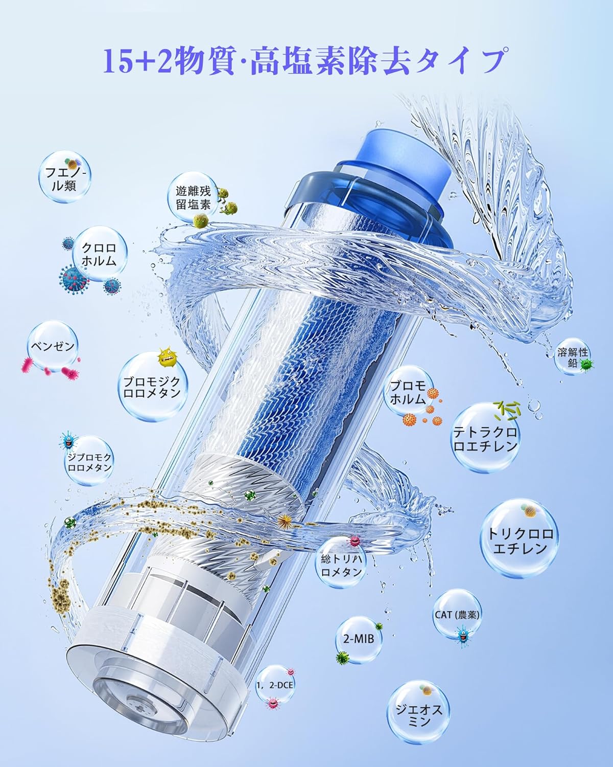 Qoo10] JF-K12-A 浄水器カートリッジ 1