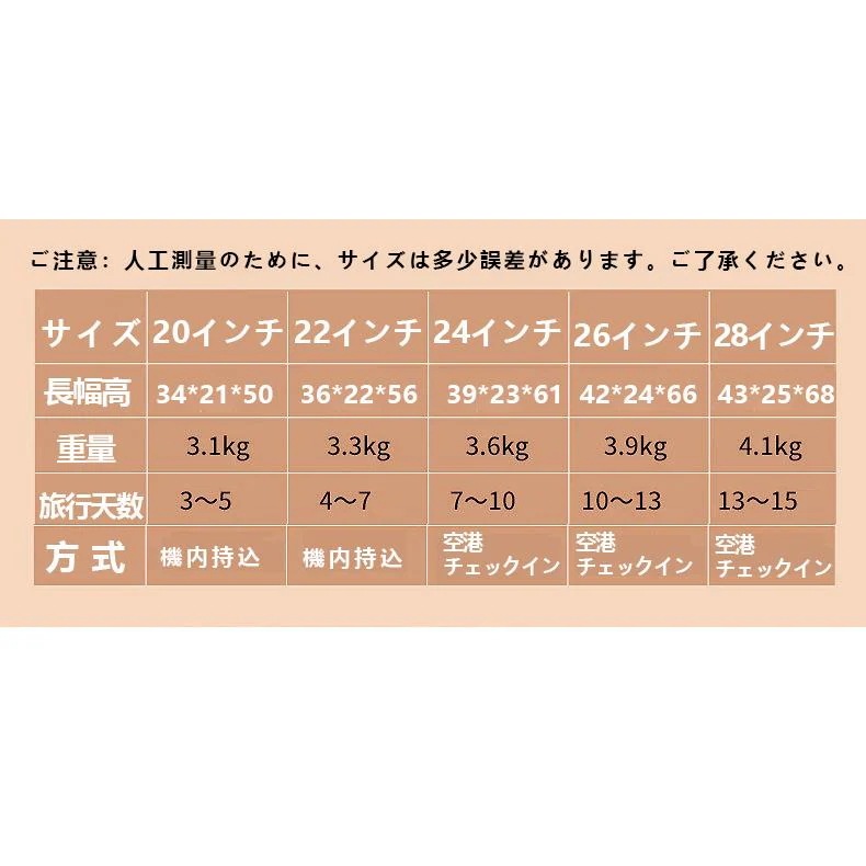 スーツケース キャリーケース キャリーバッグ 超軽 大容量 修学旅行 海外旅行 泊まる 出張 静音