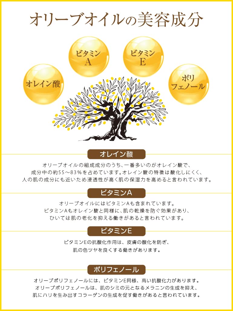 東洋オリーブ トレアエメラルド エキストラバージンオリーブオイル 40ml 美容用オイル