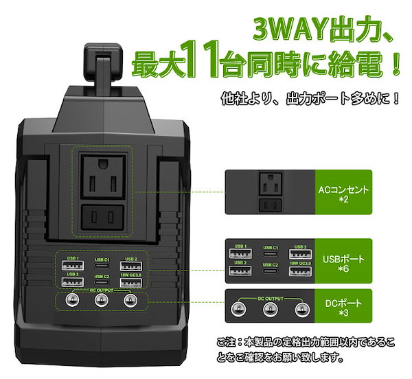 enkeeo ポータブル電源 大容量 S220 60000mAh/222Wh 家庭用蓄電池 急速充電QC3.0 Type-C搭載 ソーラー充電  キャンプ/夜釣り/車中泊/防災グッズ/停電時に