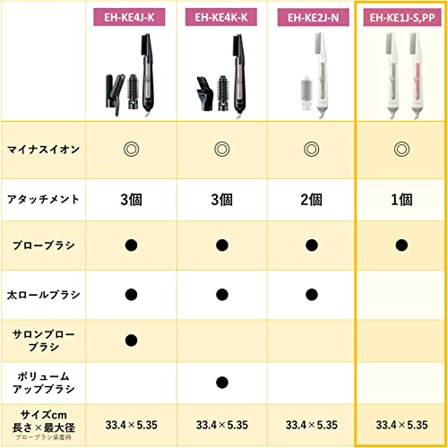 パナソニック くるくるドライヤー イオニティ ペールピンク調 EH-KE1J-PP