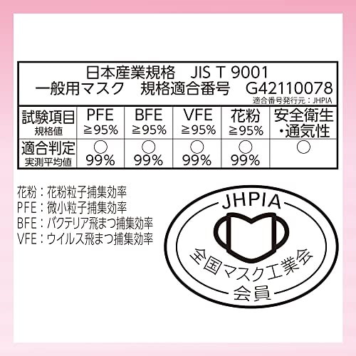 超立体マスク 風邪・花粉用 不織布マスク 日本製 殴っ 小さめ