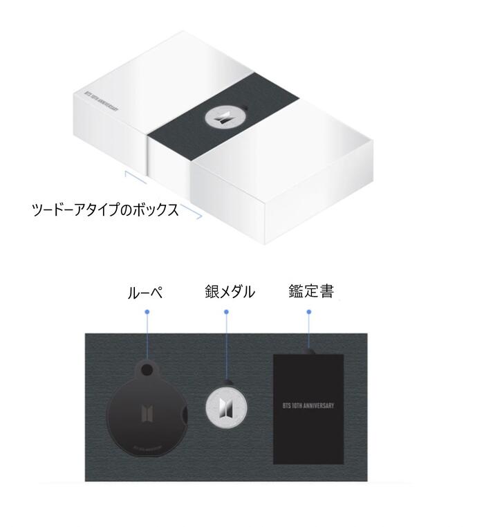 【鑑定書付き】韓国 2023年 BTSデビュー 10周年記念 1/2オンス 新品 銀メダル プルーフ BTS初公式記念メダル オリジナルルーペ付き（回転式） リアルタイムランキング1位 ギフト最適