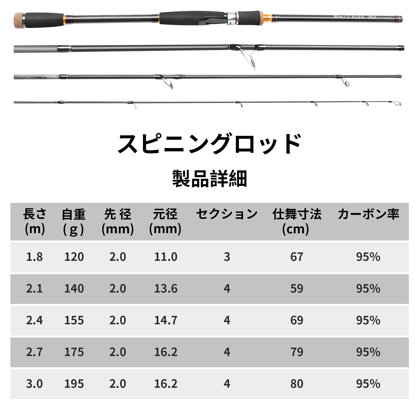 サンライク(SANLIKE) エギングロッド ス カーポン製 軽量 ルアーロッド スピニングロッド キャスティングロッド パックロッド シーバス エギング ロックフィッシュ ショアジギング バス （2