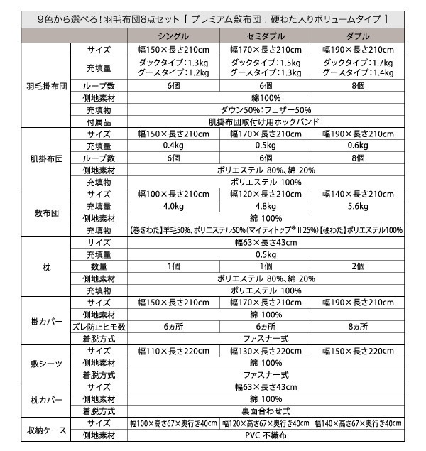 04020199656050 グースタ... : 寝具・ベッド・マットレス : 9色から選べる羽毛布団シリーズ 最安値安い