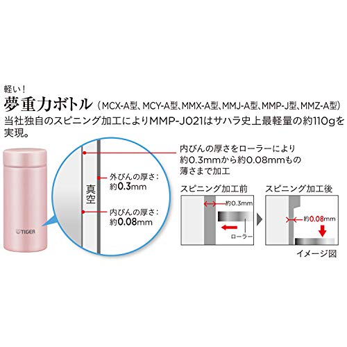 サイズ：07)500ml タイガー魔法瓶(TIGER) マグボトル グラファイト 500ml MMZ