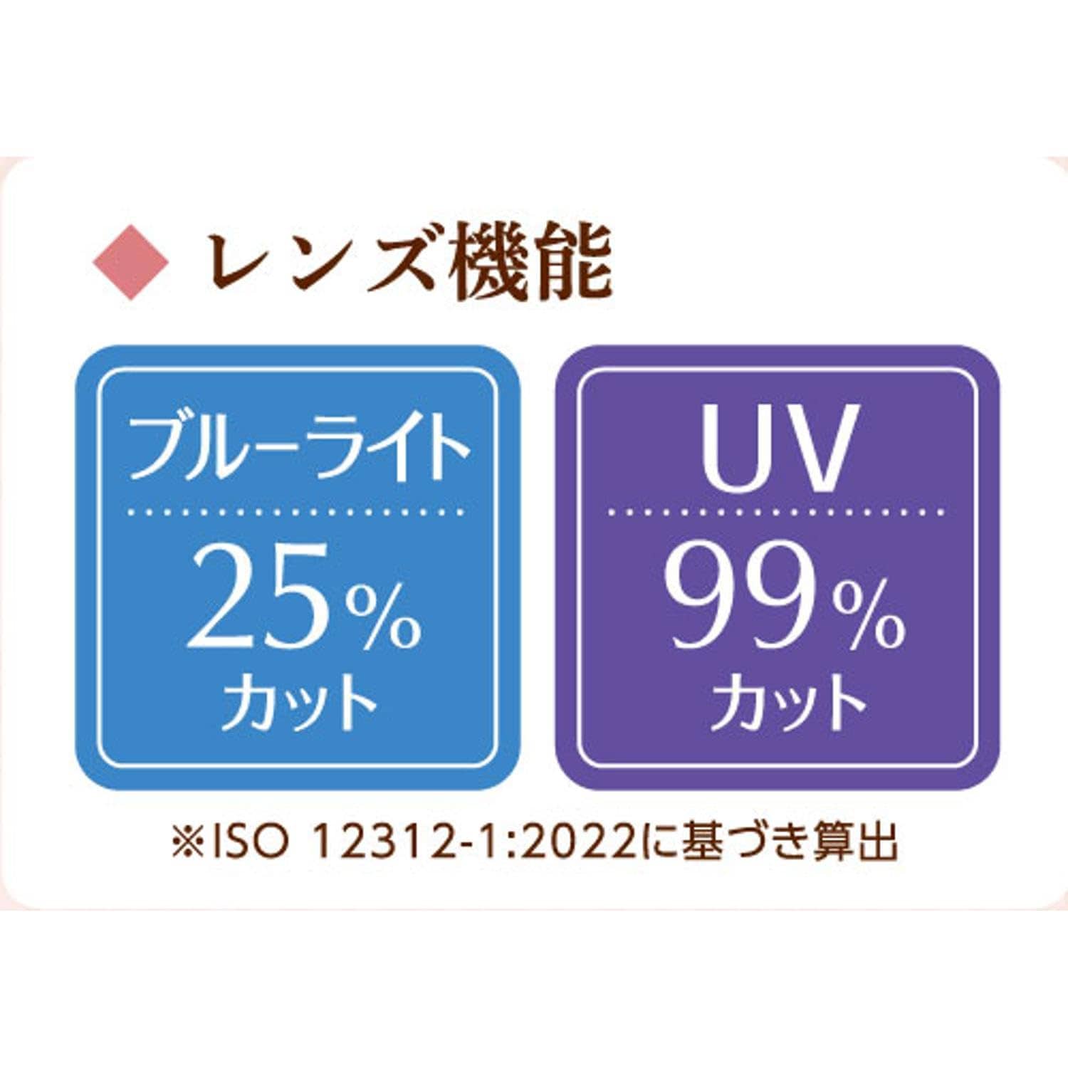 Clover メガネタイプの拡大鏡 クラフトルーペ 1.6倍