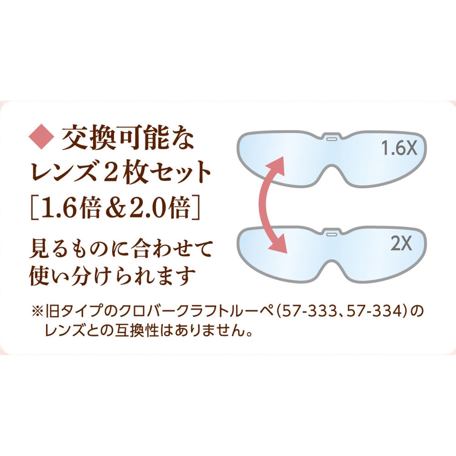 Clover メガネタイプの拡大鏡 クラフトルーペ 1.6倍