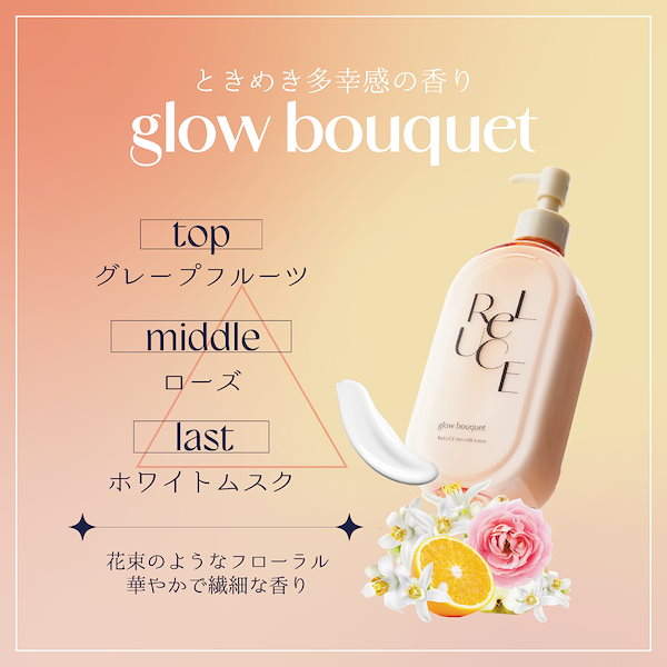 Qoo10] ReLUCE 【 公式 】 新色登場 スキンミルクロー