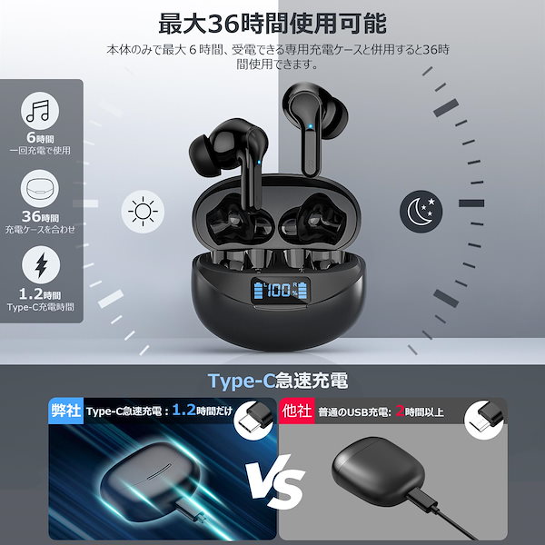 大人気】Air Pods Pro Type-C MTJV3J/A Apple Apple AirPods Pro 第2