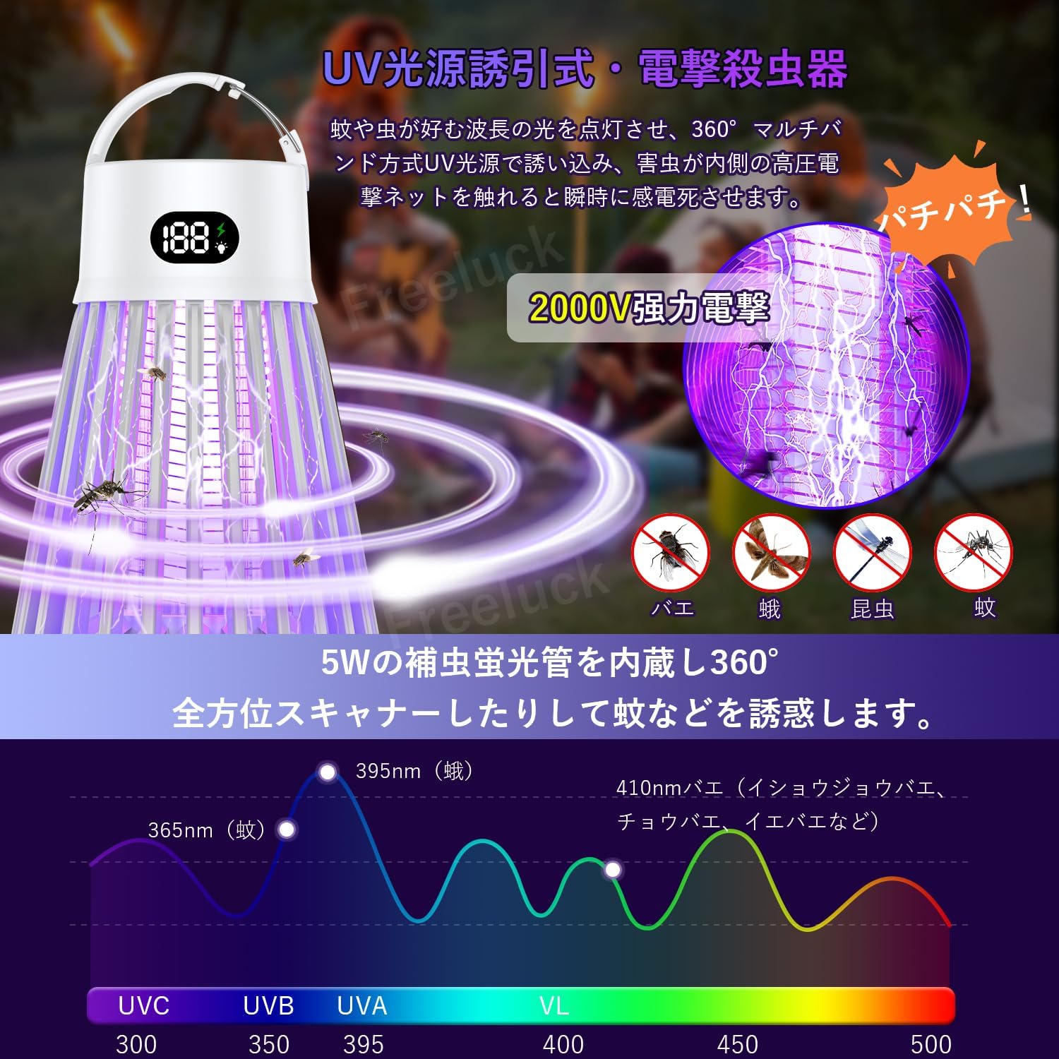 電撃殺虫器【2025年夏新登場】Freeluck 電撃殺虫器 捕虫器 蚊取り器 電気 電撃殺虫機 強力 虫除け コバエ取り 蚊取りライト 360強力蚊除け UV光源吸引式 LED誘虫灯 殺虫機 殺虫 電撃殺虫器【2025年夏新登場】Freeluck 電撃殺虫器 捕虫器 蚊取り器 電気 電撃殺虫機 強力 虫除け コバエ取り 蚊取りライト 360強力蚊除け UV光源吸引式 LED誘虫灯 殺虫機 殺虫