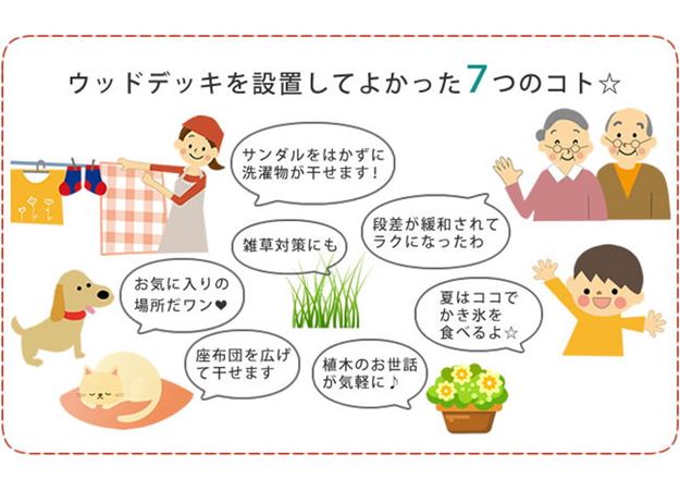 ウッドデッキ 人工木 DIY キット ウッドデッキ 8台 ステップ フェンスセット 腐らない 人口木 樹脂 縁台 縁側 ウッドデッキ 人工木 DIY キット ウッドデッキ 8台 ステップ フェンスセット 腐らない 人口木 樹脂 縁台 縁側