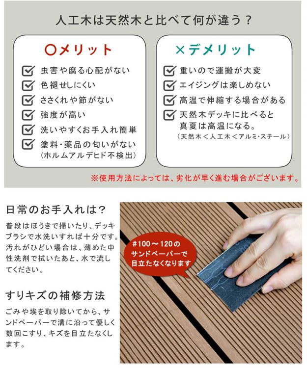 ウッドデッキ 人工木 DIY キット ウッドデッキ 8台 ステップ フェンスセット 腐らない 人口木 樹脂 縁台 縁側 ウッドデッキ 人工木 DIY キット ウッドデッキ 8台 ステップ フェンスセット 腐らない 人口木 樹脂 縁台 縁側