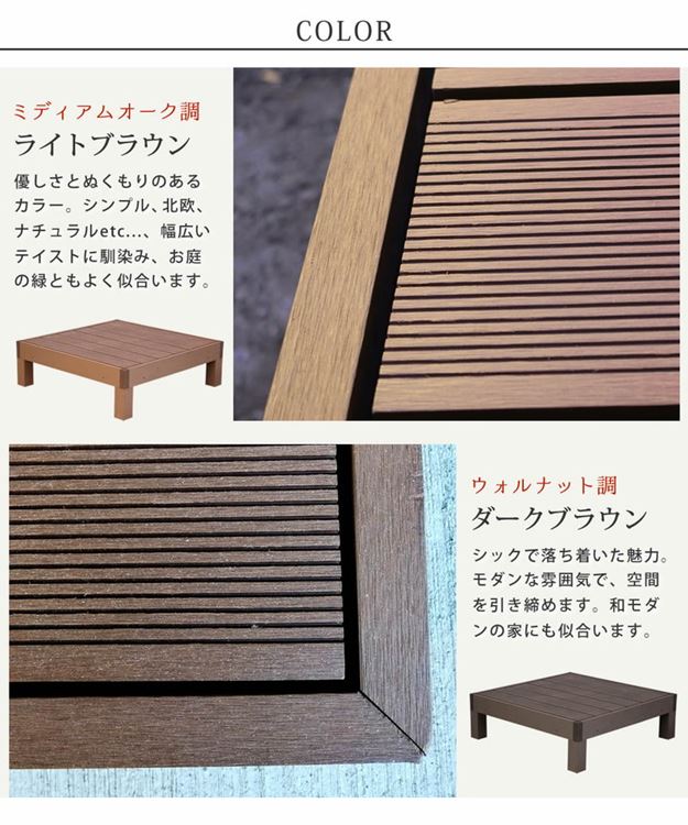 ウッドデッキ 人工木 DIY キット ウッドデッキ 8台 ステップ フェンスセット 腐らない 人口木 樹脂 縁台 縁側 ウッドデッキ 人工木 DIY キット ウッドデッキ 8台 ステップ フェンスセット 腐らない 人口木 樹脂 縁台 縁側