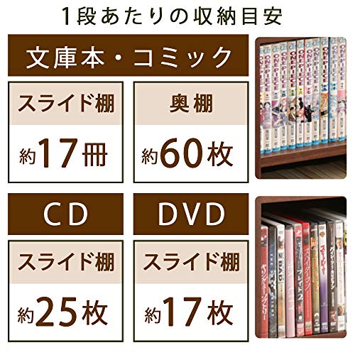 ラック コミック スライド ダブル 幅90ｘ奥行29.2ｘ高さ92.2 ホワイト CSD-9090